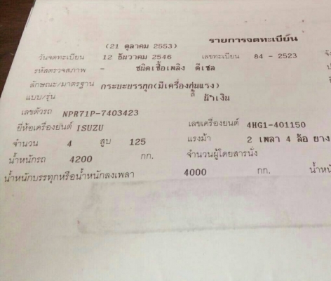 หกล้อ อีซูชุ NPR130ปี46 ติดเครน3ตัน ท้ายลาก แม็คโค-รถเกียว สภาพดีพร้อมใช้งาน ทะเบียนพร้อมโอน หกล้อ อีซูชุ NPR130ปี46 ติดเครน3ตัน ท้ายลาก แม็คโค-รถเกียว สภาพดีพร้อมใช้งาน ทะเบียนพร้อมโอน