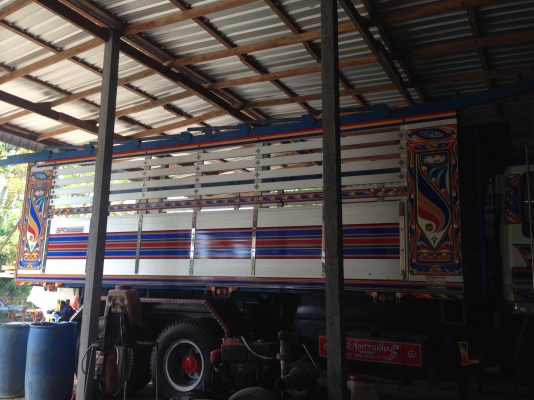 ขายกะบะพึ่งต่อใด้ปีเดียว ขายกะบะพึ่งต่อใด้ปีเดียว