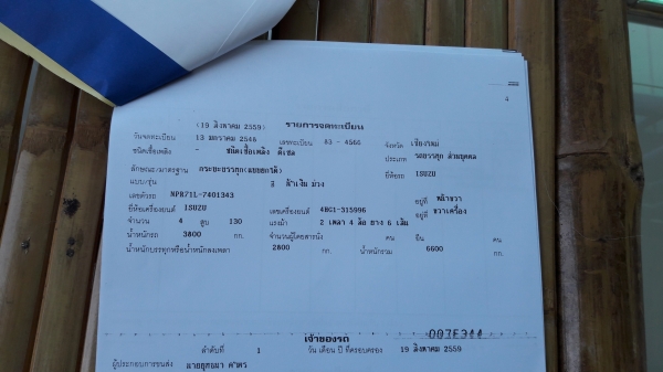 ขาย6ล้อดั้ม NPRเครื่ง4HG1-130 แรงปี48 เกียร์6สปีด แอร์ เพาเวอร์ ดั้ม3มิตรเพิ่งวางดั้มใหม่ สภาพสวยพร้อมใช้งาน100\%