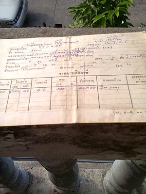 ขายSL125แต่งนิดหน่อยพร้อมทะเบียน 0806260417 ขายSL125แต่งนิดหน่อยพร้อมทะเบียน 0806260417