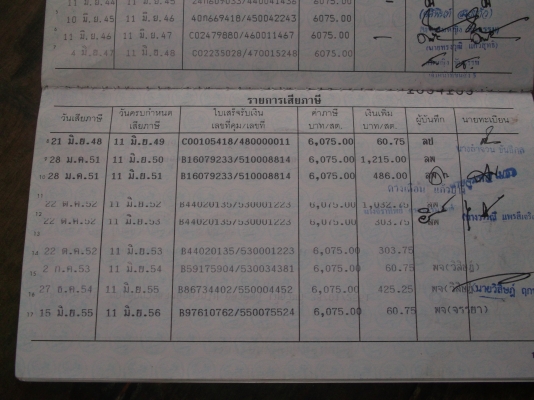 ขาย KOMATSU PC 200-3 คอลโทลสั้น ซีเรียลสูง เครื่อง ปั๊ม แพคอลโทล มอเตอร์สวิง แห้งสมบูรณ์ ช่วงล่างเต็ม แอร์เย็น เอกสารเล่มทะเบียน ภาษีไม่ขาดต่อ