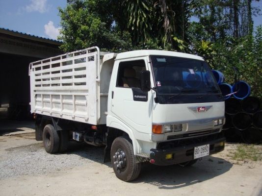 6 ล้อดั้มพ์ HINO FC คัทซีสวย เปลี่ยนเครื่องเป็น 175 แรงม้า แอร์เย็น เบรคทิฟฟี่ พร้อมใช้งาน มีเล่มทะเบียน087-2976734