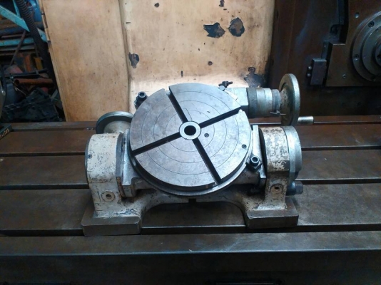 หัวแบ่งปรับองศา หัวแบ่งปรับองศา