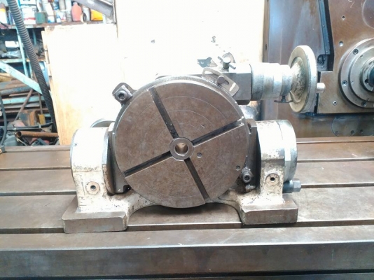 หัวแบ่งปรับองศา หัวแบ่งปรับองศา