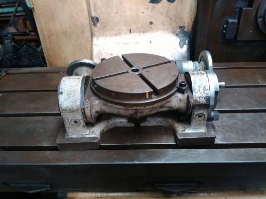 หัวแบ่งปรับองศา หัวแบ่งปรับองศา