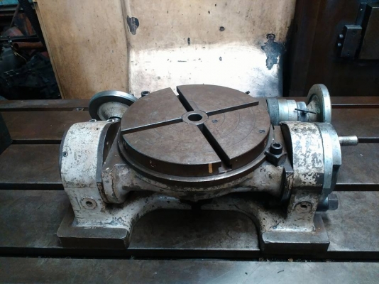 หัวแบ่งปรับองศา หัวแบ่งปรับองศา