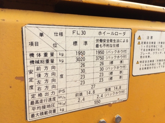 Furukawa FL30-1 ขนาดบุ้งกี๋ 0.3 คิว นำเข้าจากญี่ปุ่น ถึงไทยแล้วครับ