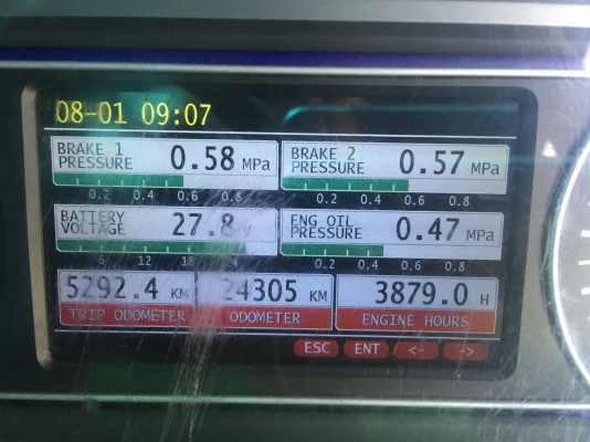 ขายรถเครนSANY STC300T ขนาด30ตัน ขายรถเครนSANY STC300T ขนาด30ตัน