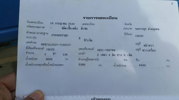รถอีซูซู 6 ล้อ ( ไม่ดั้ม ) NPR 130 แรงม้า. ปี 44. สนใจติดต่อ 081 - 6079515