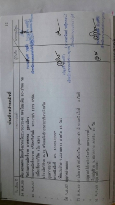 NKR  110 แรง  ปี 40  รถสวย สภาพ พร้อมใช้งาน ราคา  280,000 บาท