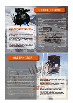 เครื่องปั่นไฟ 11KVA 3เฟส รับประกันสินค้า 1ปี มีสินค้าพร้อมส่ง