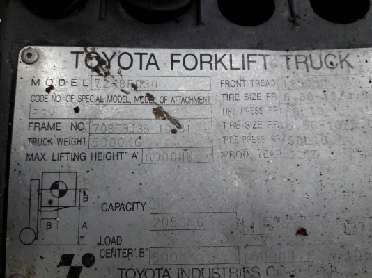 รถสวยสภาพดี