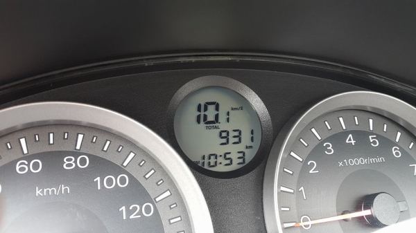 Forza300 ปี 2015 สุดคุ้มใหม่กว่านี้ต้องมือ1เลยครับ ราคาต่อรองได้ Forza300 ปี 2015 สุดคุ้มใหม่กว่านี้ต้องมือ1เลยครับ ราคาต่อรองได้