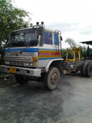 ขายสิบล้อซูโม่