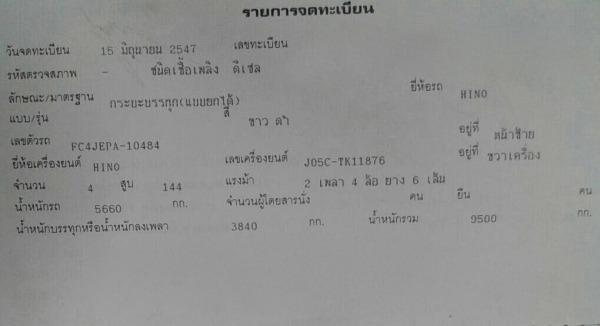 รถฮีโน่ 6 ล้อ ติดเอี้ยบ 3.5 ตัน. / FC4J 150 แรงม้า. ปี 47. สนใจติดต่อ 081 - 6079515