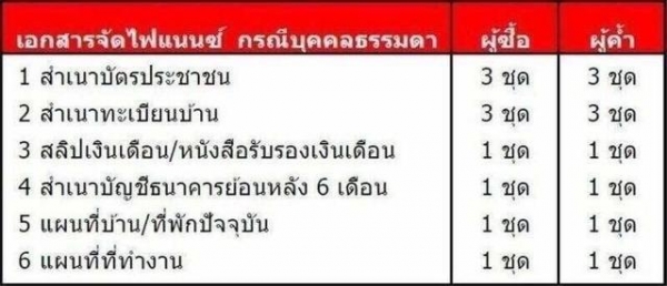 ดาวน์ 9,000 บาท CARRY 1.6AT ปี 2013 โทร 0922726669 ตันหยงค่ะ ดาวน์ 9,000 บาท CARRY 1.6AT ปี 2013 โทร 0922726669 ตันหยงค่ะ