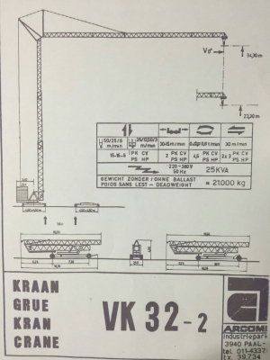 ขายทาวเวอร์เครน