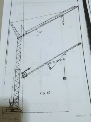 ขายทาวเวอร์เครน
