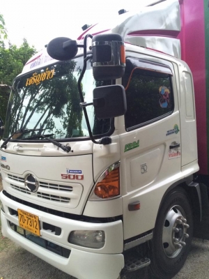 ขาย6ล้อ FG8JRLA Euro3.QDR.ซีรี่ย์500คอมมอลเรล 220เเรง.ยาว 7.50 เมตร  ราคาไม่แพง ด่วนๆๆ