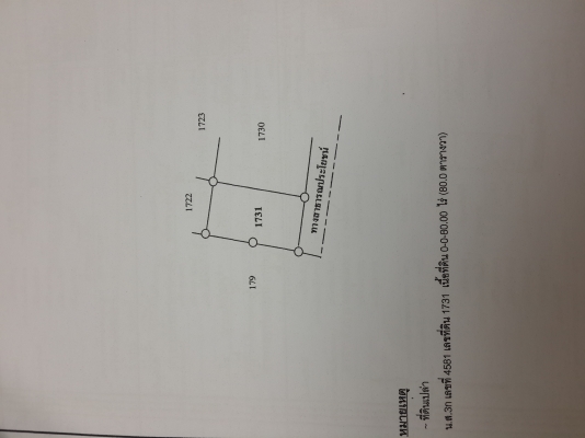 ขายที่ดินเปล่า ในตัวเภอหนองกี่ บุรีรัมย์ ที่อยู่ในเขตเทศบาล ขายที่ดินเปล่า ในตัวเภอหนองกี่ บุรีรัมย์ ที่อยู่ในเขตเทศบาล