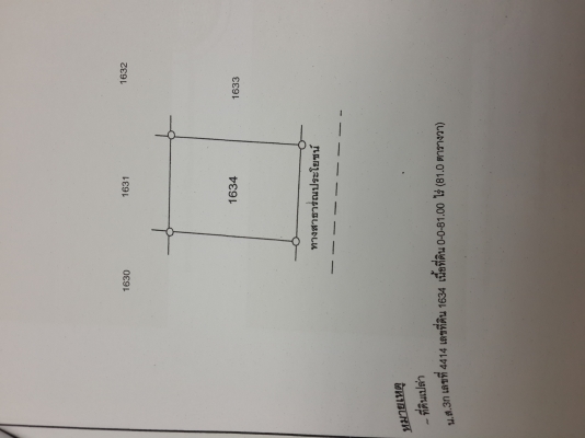 ขายที่ดินเปล่า ในอำเภอหนองกี่ บุรีรัมย์ ที่อยู่ในเขตเทศบาล โครงการในฝัน