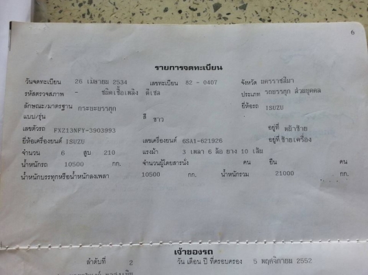 ขายรถดั้ม2เพลา ISUZU FXZ13NFY เครื่อง6SA1 จดทะเบียนปี34 พ.เพาเวอร์ เบรกจิฟฟี่ ภายในสวย สภาพพร้อมใช้งาน เอกสารพร้อมโอน ราคา830,000 สนใจโทร 090-8588220คุณนะ 093-3258446คุณบิว หรือเข้าดูสินค้าอื่นๆได้ที่ www.narong2truck.com หรือ www.truck.in.th/498 หรือเพจF ขายรถดั้ม2เพลา ISUZU FXZ13NFY เครื่อง6SA1 จดทะเบียนปี34 พ.เพาเวอร์ เบรกจิฟฟี่ ภายในสวย สภาพพร้อมใช้งาน เอกสารพร้อมโอน ราคา830,000 สนใจโทร 090-8588220คุณนะ 093-3258446คุณบิว หรือเข้าดูสินค้าอื่นๆได้ที่ www.narong2truck.com หรือ www.truck.in.th/498 หรือเพจF