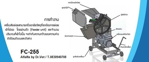 เครื่องย่อยกิ่งไม้ใบไม้ บ้านหมอเล็ก รุ่น FC-255