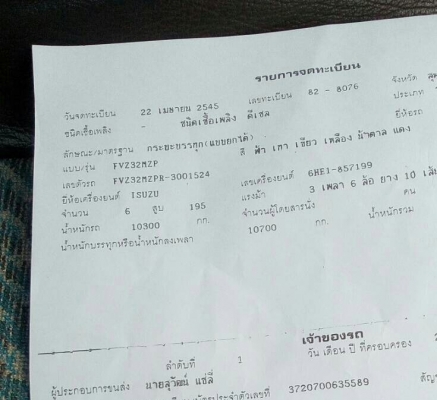 สิบล้อ อีซูชุ ร็อค FVZ32M195นางฟ้า สภาพดีสวยเดิมๆพร้อมใช้ ทะเบียนพร้อมโอน