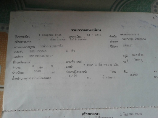 ขายหางพ่วง สามมิตรด่วน