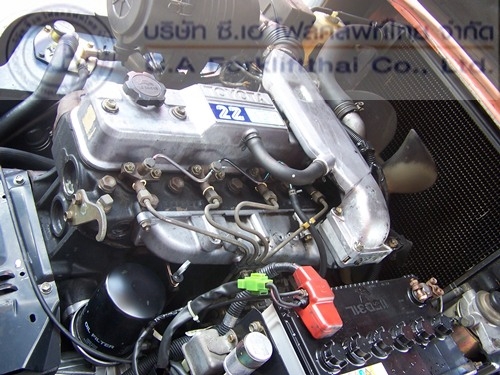 ขาย รถโฟล์คลิฟท์ TOYOTA รุ่น 6FD30 ขาย รถโฟล์คลิฟท์ TOYOTA รุ่น 6FD30