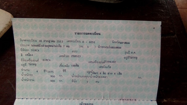 SEMCA รถสวยเดิม สัญชาติฝรั่งเศษค ท่านไดชอบเก็บแนวเดิมๆไม่ผิดหวังครับ SEMCA รถสวยเดิม สัญชาติฝรั่งเศษค ท่านไดชอบเก็บแนวเดิมๆไม่ผิดหวังครับ