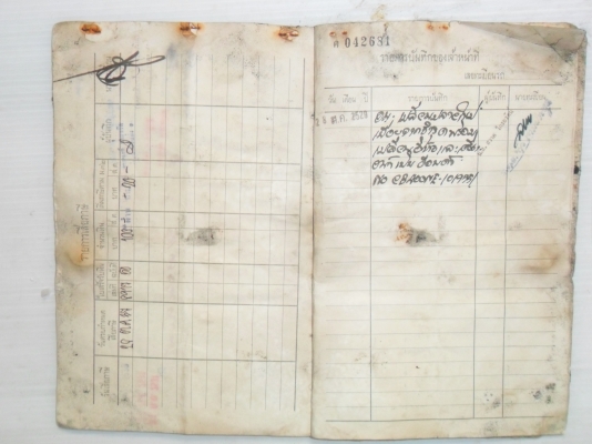 ฝากรูปให้คุญตี๋ ฝากรูปให้คุญตี๋