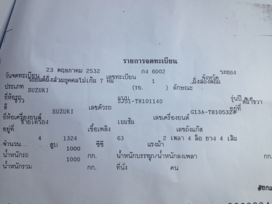 ขายรถบ้าน SUZUKI สภาพสวย ขายตามสภาพ ราคาไม่แพง ขายรถบ้าน SUZUKI สภาพสวย ขายตามสภาพ ราคาไม่แพง