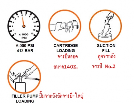 ขาย-ปืนอัดจารบีใช้ลม ดีกว่า สดวก รวดเร็วไม่เสียเวลา เหมือนเป็นอู่ซ่อมบำรุงรักษา ศูนย์เปลี่ยนถ่ายน้ำมันเครื่อง-เกียร์ ขาย-ปืนอัดจารบีใช้ลม ดีกว่า สดวก รวดเร็วไม่เสียเวลา เหมือนเป็นอู่ซ่อมบำรุงรักษา ศูนย์เปลี่ยนถ่ายน้ำมันเครื่อง-เกียร์