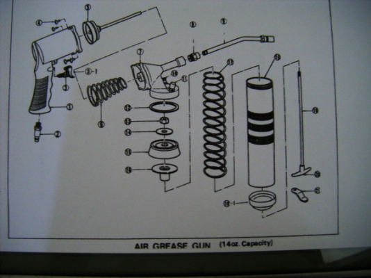 ขาย-ปืนอัดจารบีใช้ลม ดีกว่า สดวก รวดเร็วไม่เสียเวลา เหมือนเป็นอู่ซ่อมบำรุงรักษา ศูนย์เปลี่ยนถ่ายน้ำมันเครื่อง-เกียร์ ขาย-ปืนอัดจารบีใช้ลม ดีกว่า สดวก รวดเร็วไม่เสียเวลา เหมือนเป็นอู่ซ่อมบำรุงรักษา ศูนย์เปลี่ยนถ่ายน้ำมันเครื่อง-เกียร์