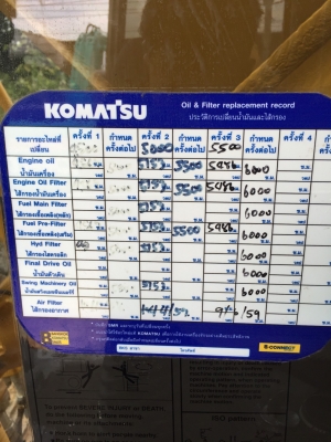 KOMATSU PC200-8MO เอกสารชุดแจ้งจำหน่ายKOMATSU KOMATSU PC200-8MO เอกสารชุดแจ้งจำหน่ายKOMATSU