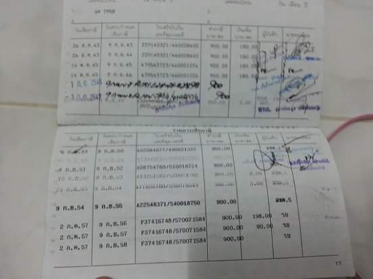 ขายเล่มทะเบียน NISSAN BIG M