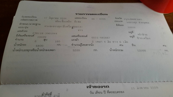 ขายรถ6ล้อล๊อคกี๊ ยาง900 เครื่อง165แรงม้า เบรคลมดัน แอร์เย็น ยาว5เมตร พวงมาลัยพาวเวอร์ ทะเบียน