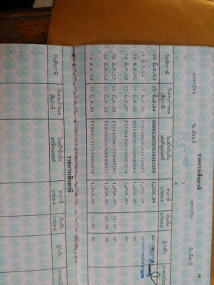 ขายรถบรรทุก