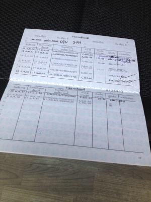 ต้องการขายด่วนรถยนต์รถบ้าน ผู้หญิงขับ ดูแลดีไม่เคยเกิดอุบัติเหตุ