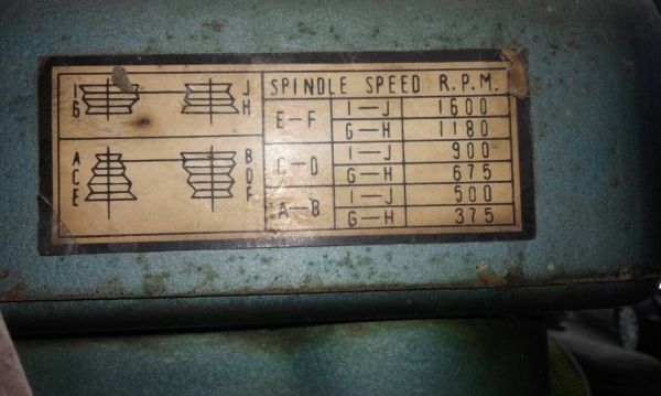 ขายเครื่องกลึงอเนกประสงค์เจาะได้กลึงได้ไฟ2สายราคาสุดคุ้ม28000ครับ