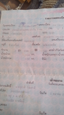 รถเก่งยี้ฮัอchysledนีออน