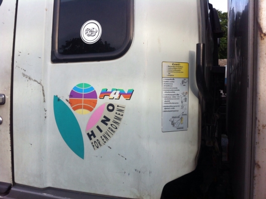 ขายรถหกล้อตู้ HINO FF3H รถห้างแท้ เครื่อง HO7D - 195 แรง ปี 39 ช่วงตู้ยาว 6.50 เมตร พร้อมใช้งาน ทะเบียนพร้อม