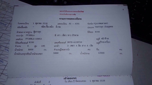 ขายรถหกล้อตู้ HINO FF3H รถห้างแท้ เครื่อง HO7D - 195 แรง ปี 39 ช่วงตู้ยาว 6.50 เมตร พร้อมใช้งาน ทะเบียนพร้อม
