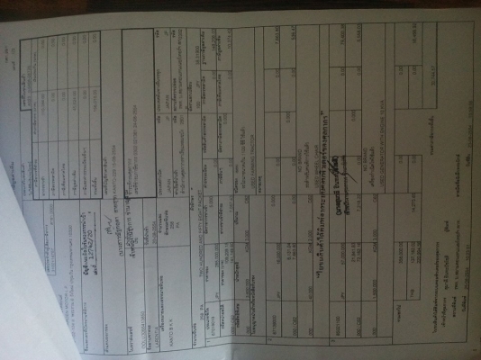 SR-400 คาบูลูกชัก ยางหน้าหลังเหลือ โซ่สะเตอร์เหลือ สีสวยๆเครื่องดีสดๆ เอกสาร อินวอย สรรพสามิตร (แท้ตัวจริง)