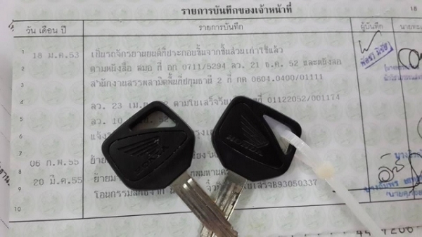 (ปิดการขาย ขอบคุณแอดมินมากๆ ค่ะ) HONDA CB400 TECH 3