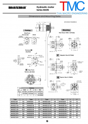 มอเตอร์ไฮโดรลิค MAXMA MARN 125 CD(26mm.)เพลาลิ่ม(25mm)