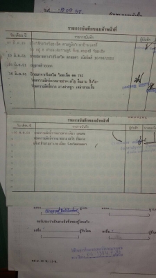 ร่น 2พร้อมเล่มทะเบียน ร่น 2พร้อมเล่มทะเบียน