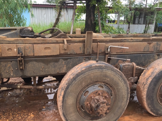 ชุดดั้ม3มิตร อุปกรณ์ครบ ชุดดั้ม3มิตร อุปกรณ์ครบ