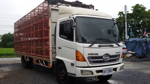 ยกเลิการขายครับ